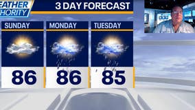 Chicago weather: Clear skies tonight, rain chances on Sunday