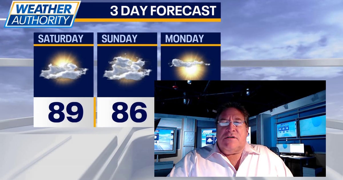 Chicago weather: Steamy weekend in store | FOX 32 Chicago