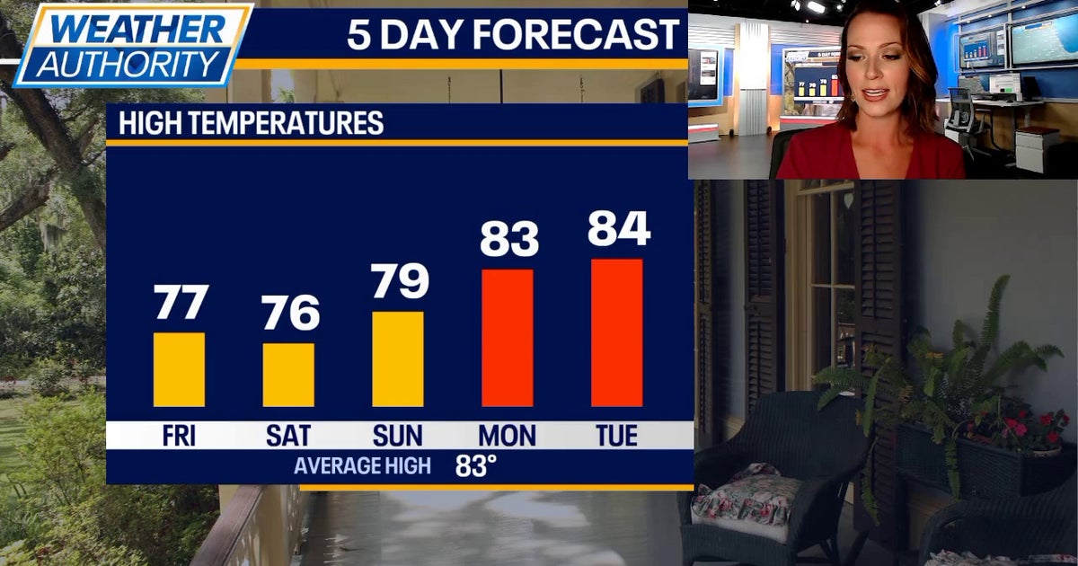 Chicago weather: Cold front will bring in cooler conditions for the ...