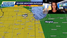 Chicago weather: Severe storms possible