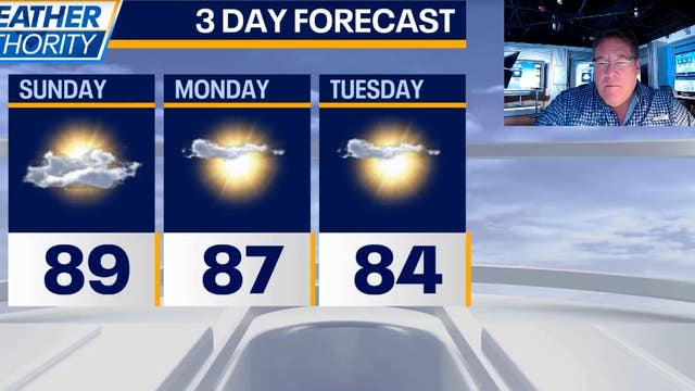 Chicago weather: Sunny skies, warm temperatures ahead