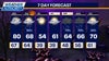 Chicago weather: Halloween will start off with thunderstorms