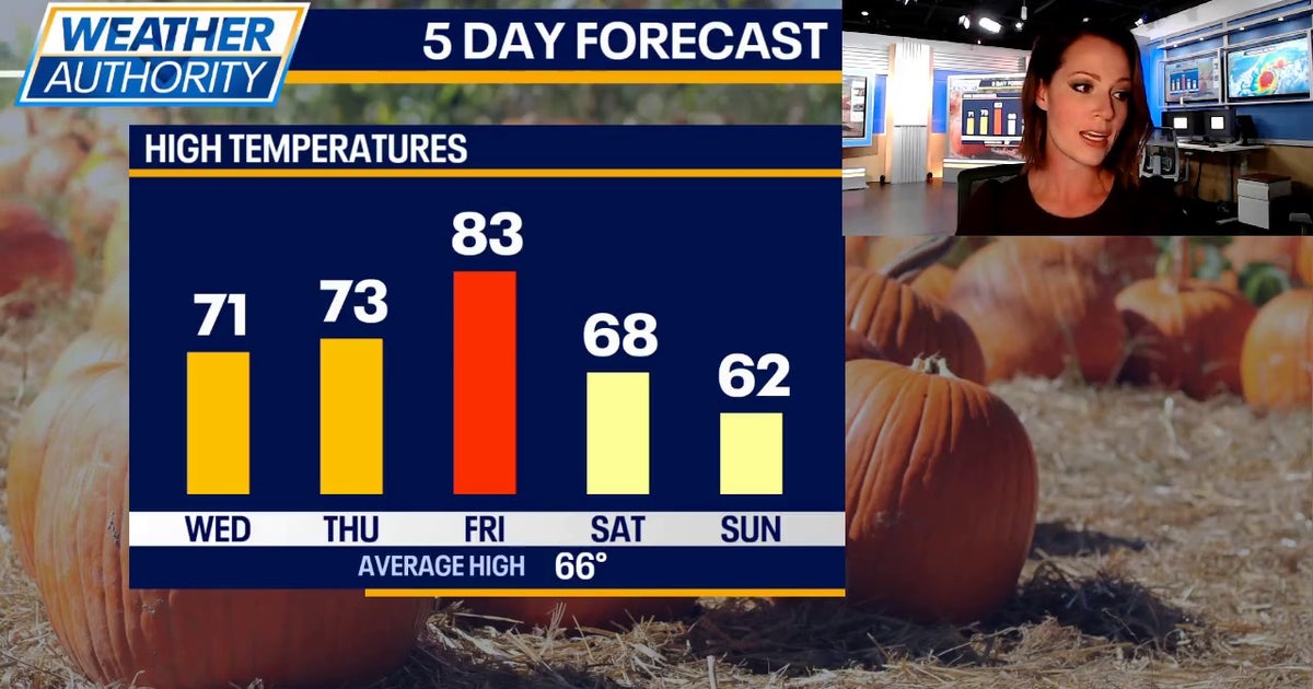 Chicago weather: Big drop in temps early next week | FOX 32 Chicago