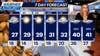 Chicago weather: Coldest Thanksgiving in 10 years; chance for light snow