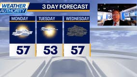 Chicago weather: Mild nights, sunny days ahead