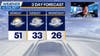 Chicago weather: Drizzle tonight, frigid temps and possible snow this week