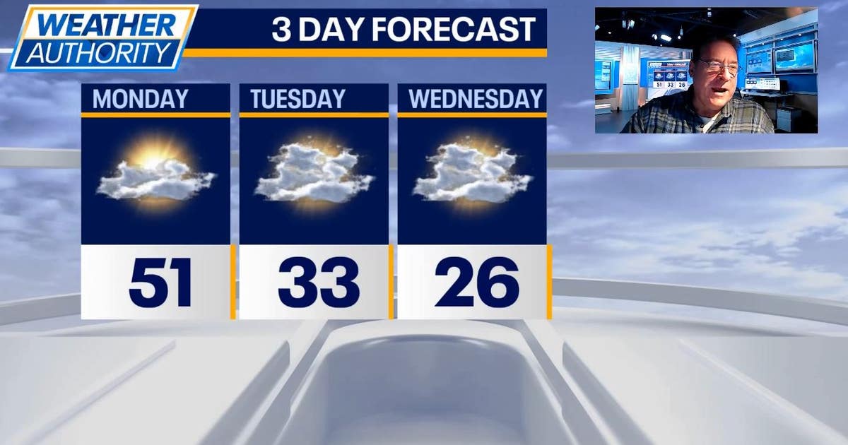 Chicago weather: Drizzle tonight, frigid temps and possible snow this ...