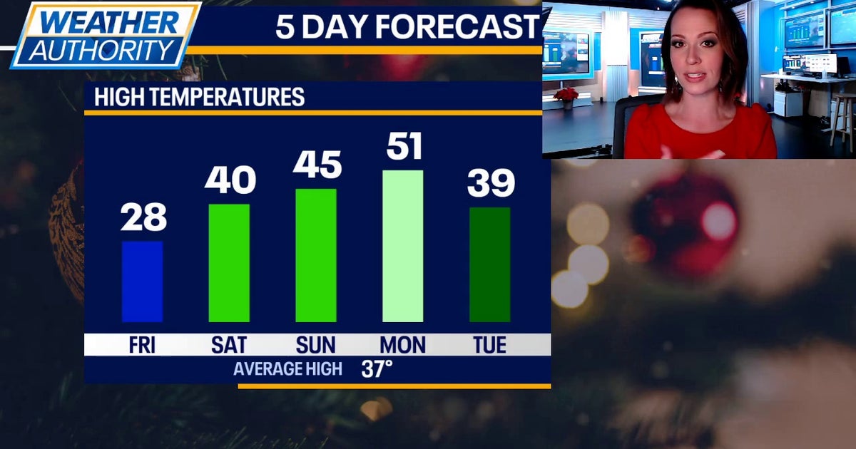 Chicago weather: A warmup is on the way | FOX 32 Chicago
