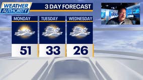 Chicago weather: Drizzle tonight, frigid temps and possible snow this week