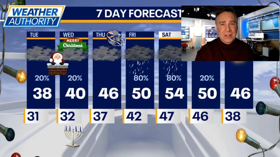 Chicago weather: A cloudy Christmas Eve with a chance of sprinkles