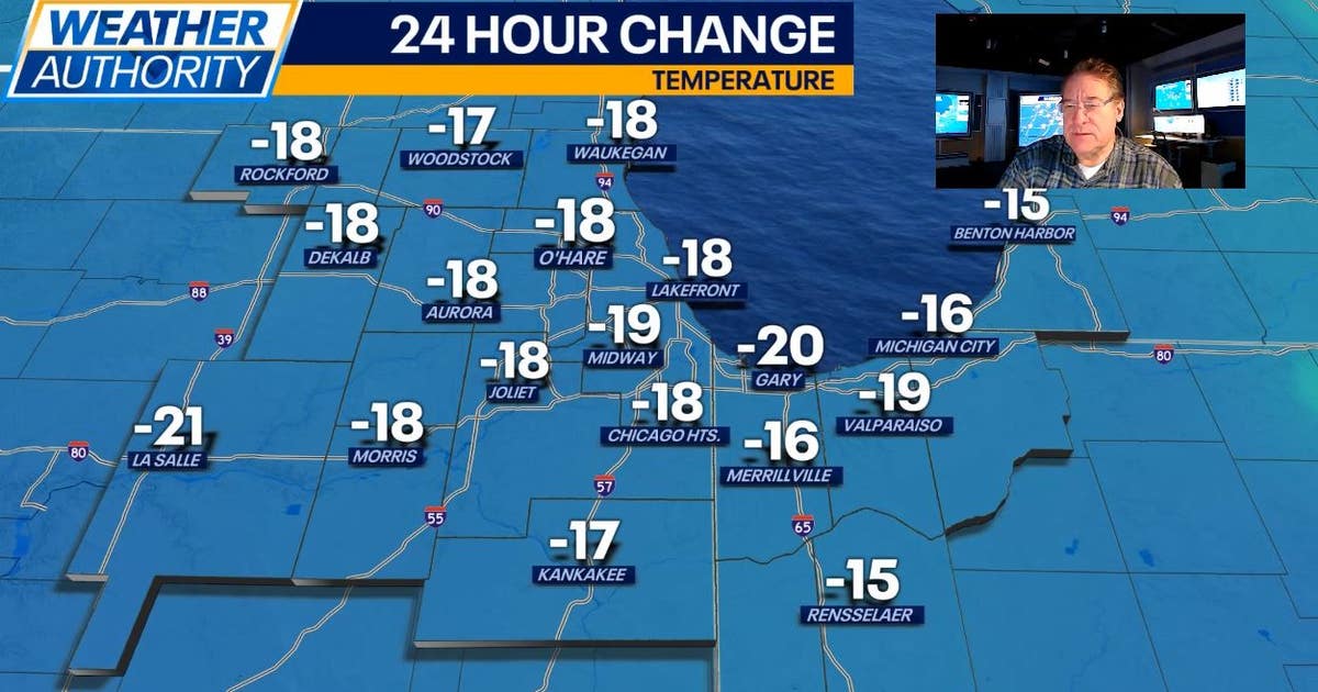 Chicago weather: Wind chills plunge to -25, Cold Weather Advisory ...