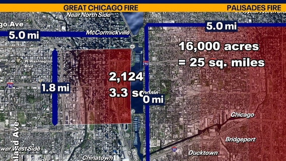 Palisades Fire in California dwarfs the Great Chicago Fire in size