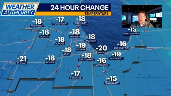 Chicago weather: Wind chills plunge to -25, Cold Weather Advisory issued