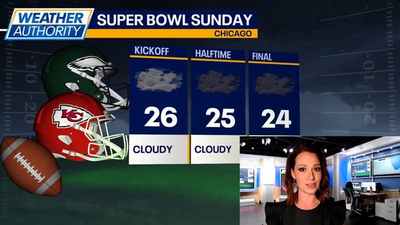 Kickoff forecast: A chilly Super Bowl Sunday for Chicagoland