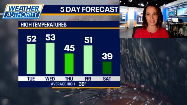 Chicago weather: 50s stick around, a few rain chances before weekend cooldown