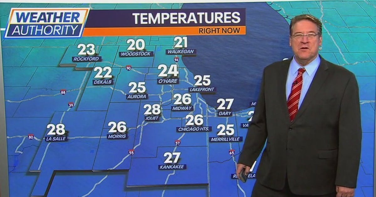 Chicago weather: Chilly temps return to start weekend | FOX 32 Chicago