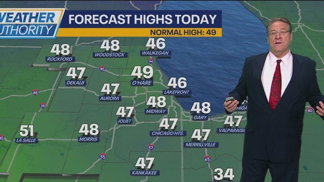 Chicago weather: Rain, high winds on the way later today