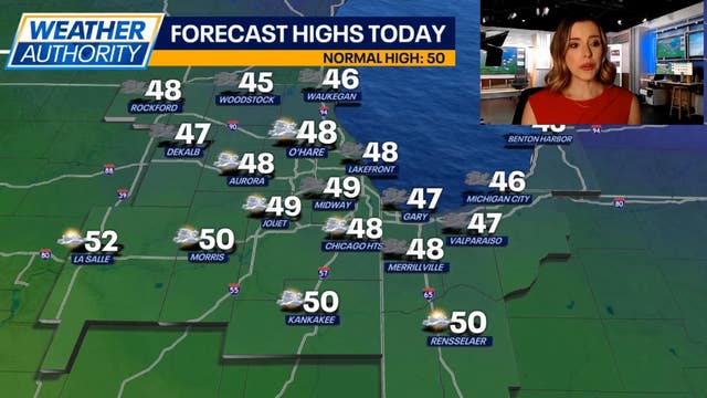 Chicago Weather: Gusty conditions continue with winds up to 35 mph