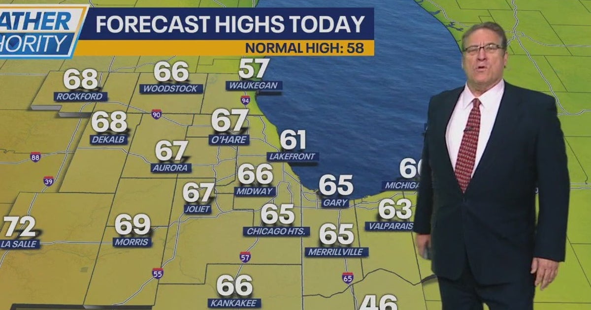 Chicago weather: Above-average temperatures for Sunday | FOX 32 Chicago
