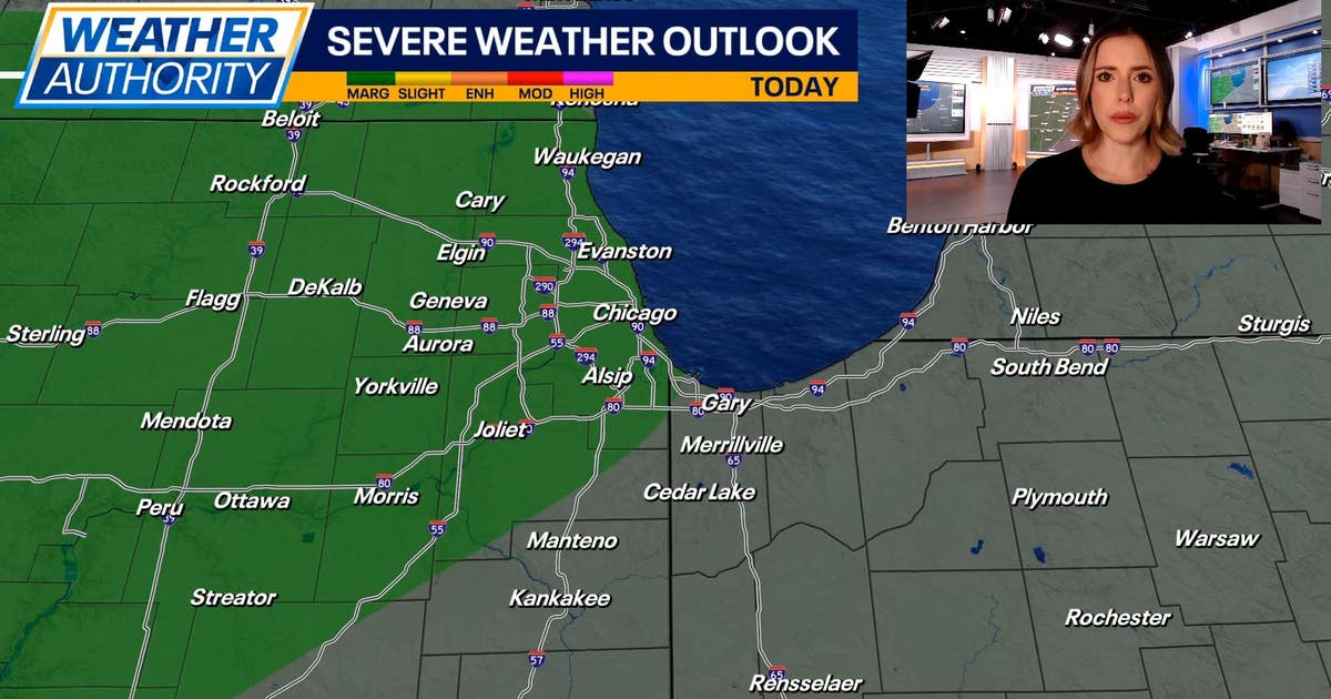 Chicago weather: Warm temps, but chance of rain and storms later | FOX ...