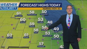 Chicago weather: Cloudy start to Saturday, but sunshine, cooler temps coming