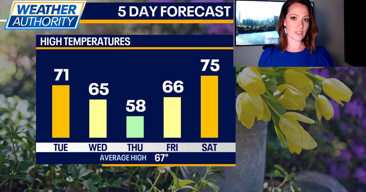 Chicago weather: Warmer days ahead after a cool Monday | FOX 32 Chicago