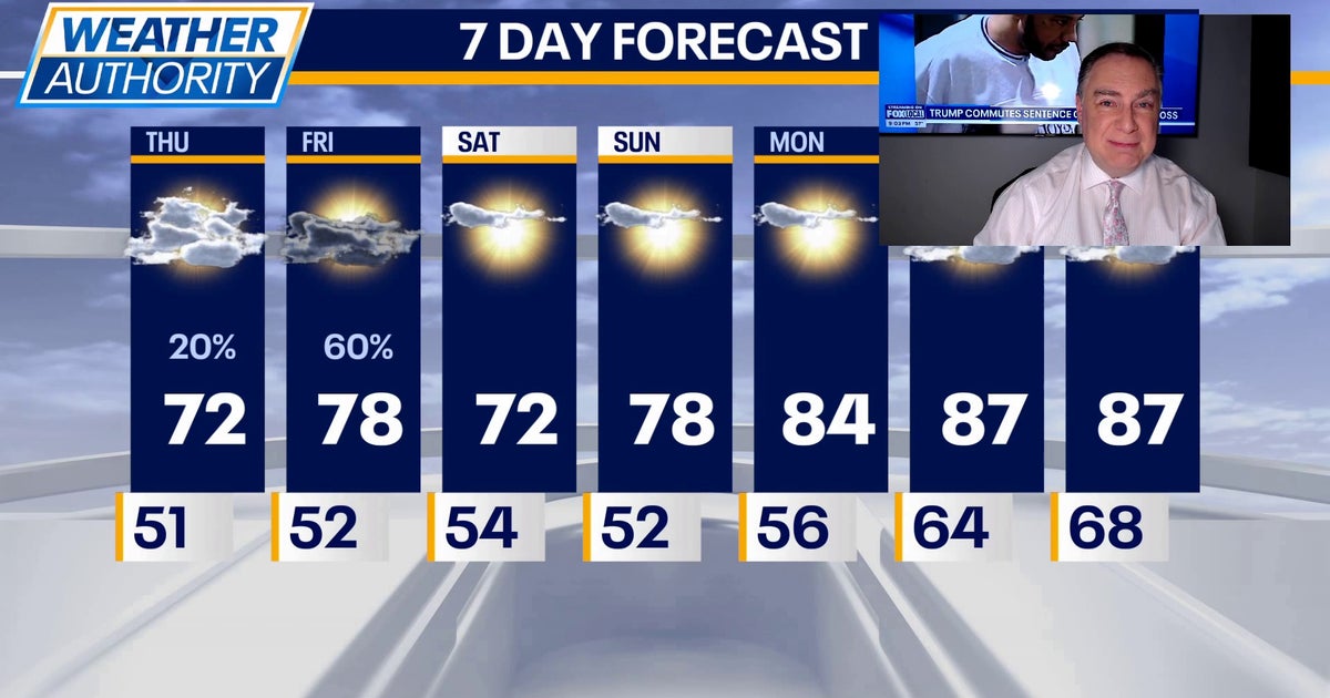 Chicago weather: Sunny and mild Thursday, followed by a gorgeous ...