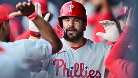 Last of the best? Kyle Schwarber is one of last 2016 Chicago Cubs to maintain stardom