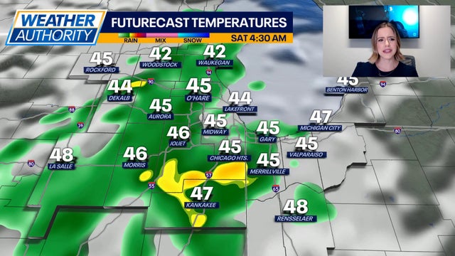 Chicago weather: Scattered showers return this weekend