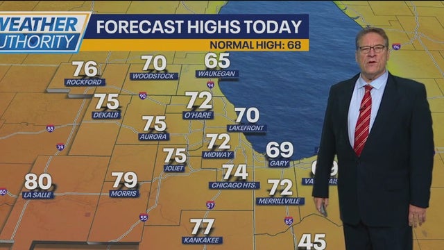 Chicago Weather: Highs in the 70s for Saturday, but a cool front is coming