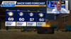 Chicago weather: A sunny, warm Father's Day ahead