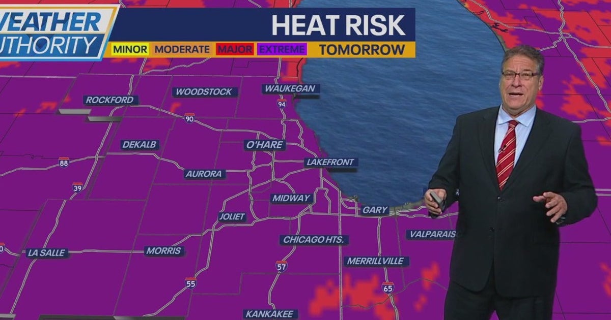 Chicago weather: Extreme heat with highs in the upper 90s | FOX 32 Chicago