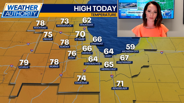 Chicago weather: Summerlike warmth is on tap for the start of the workweek