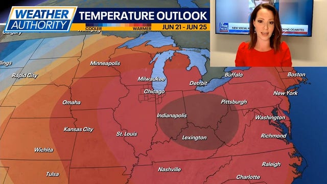 Chicago weather: Summer-like weather coming this week