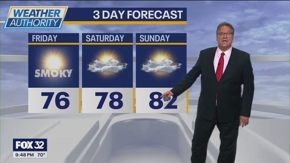 Chicago weather: Air Quality Alert extended through Friday night