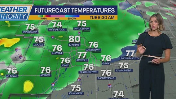 Chicago weather: Major heat continues, but rain, cooldown are coming