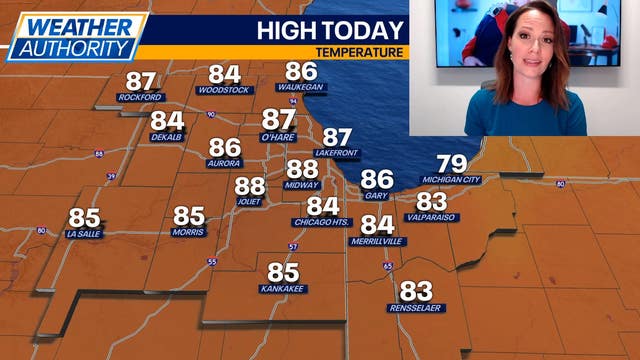 Chicago heats up for Fourth of July and NASCAR weekend