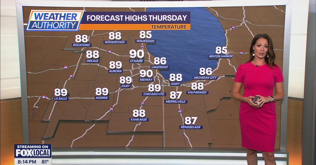 Chicago weather: Above-average heat to continue through weekend | FOX ...