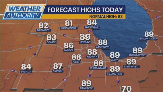 Chicago weather: Another toasty day with chance of rain out west