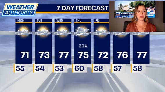 Chicago weather: Temps in the 70s with taste of fall in the air