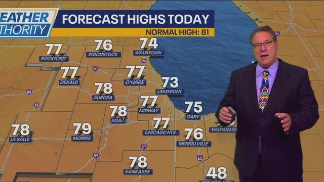 Chicago weather: Plenty of sunshine, temps in the 70s for Sunday