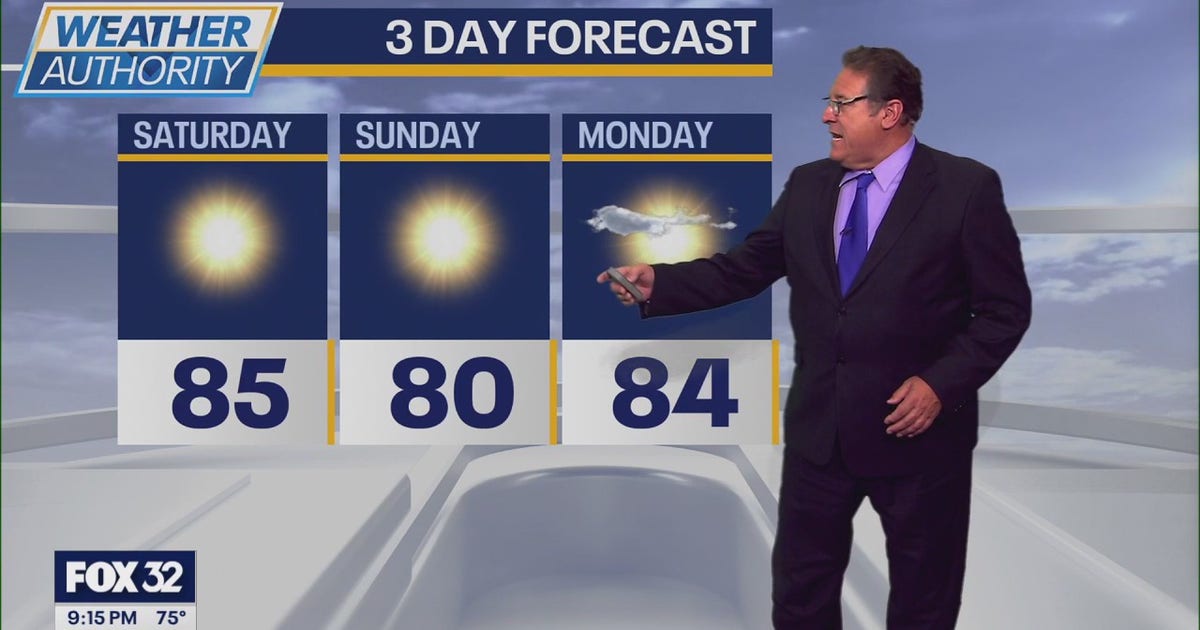 Chicago weather: Sunshine and warm temps persist through the weekend ...
