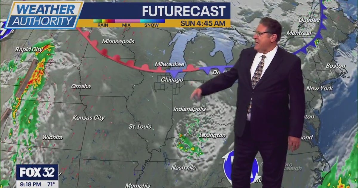 Chicago weather: Sunshine, warm temps start off next week | FOX 32 Chicago