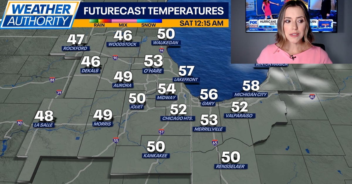 Chicago weather: Fall-like weekend ahead, warm-up next week | FOX 32 ...