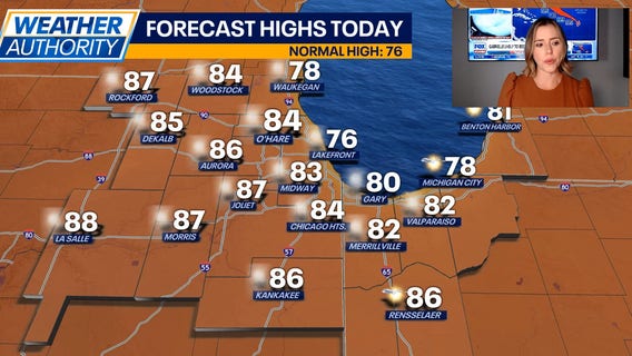 Chicago weather: Sunny skies today, storm chances arrive this weekend