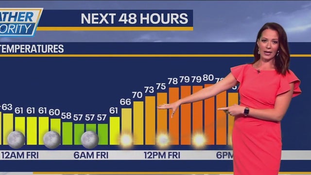 Chicago weather: Seasonably cool conditions, then summer-like temps on the way