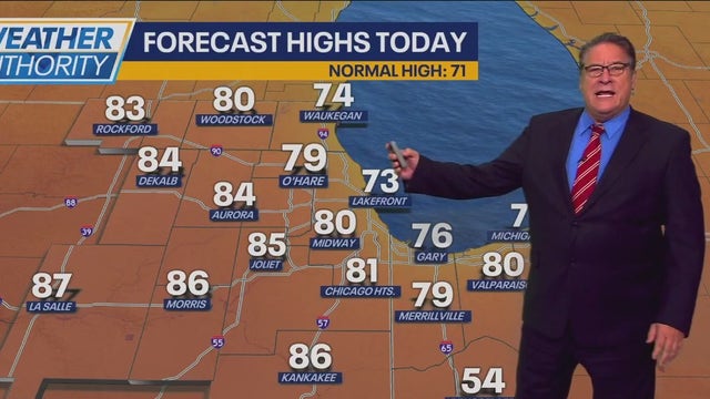 Chicago weather: A warm, dry Sunday the start to a beautiful week