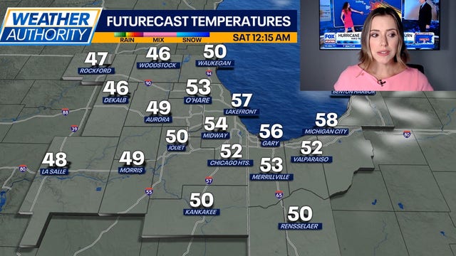 Chicago weather: Fall-like weekend ahead, warm-up next week