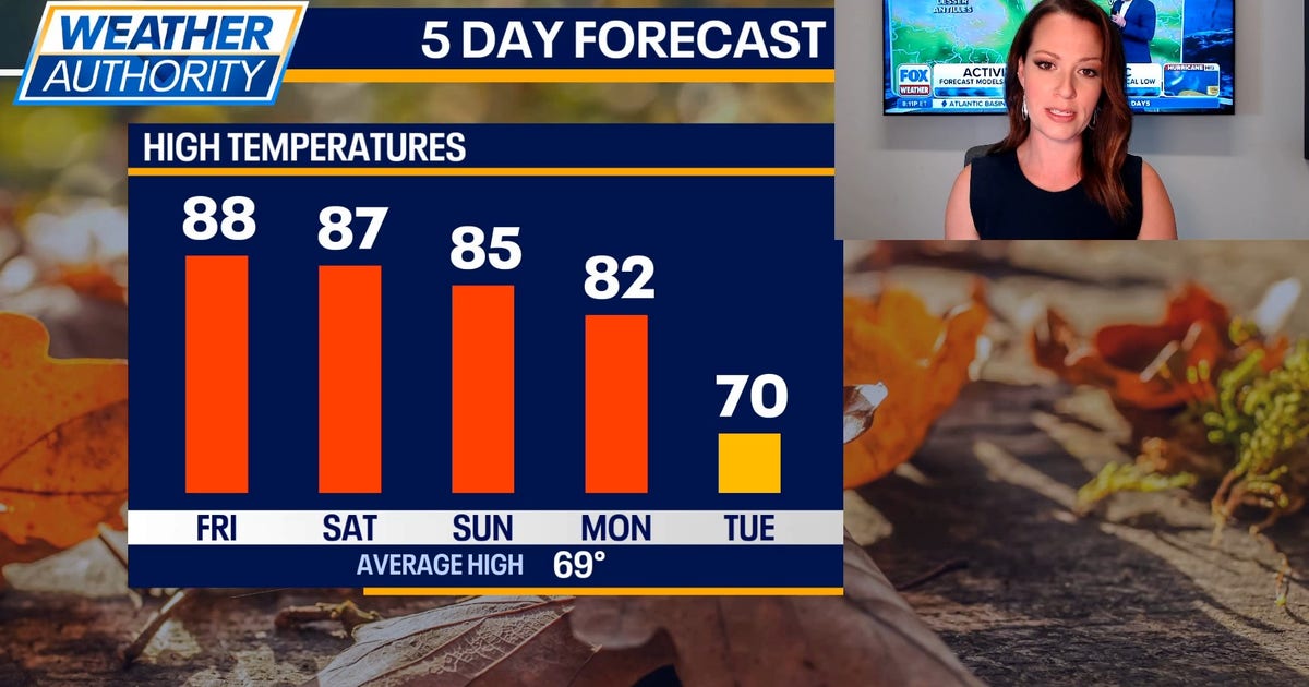 Chicago weather: Hot weekend ahead, but a big cool-down next week | FOX ...