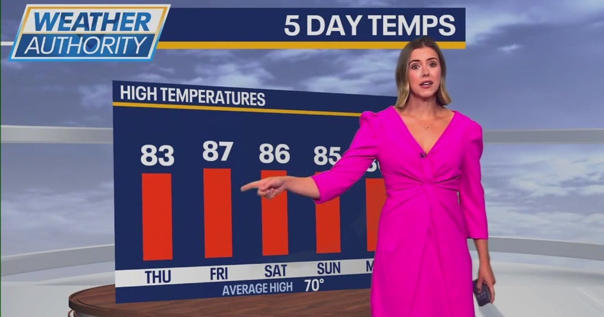 Chicago weather: Sunny skies and warm temps set to continue | FOX 32 ...